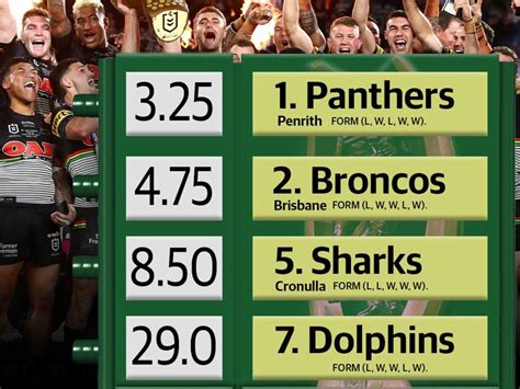 sports bet nrl odds|nrl premiership betting odds.